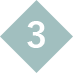 カード3