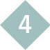 カード4